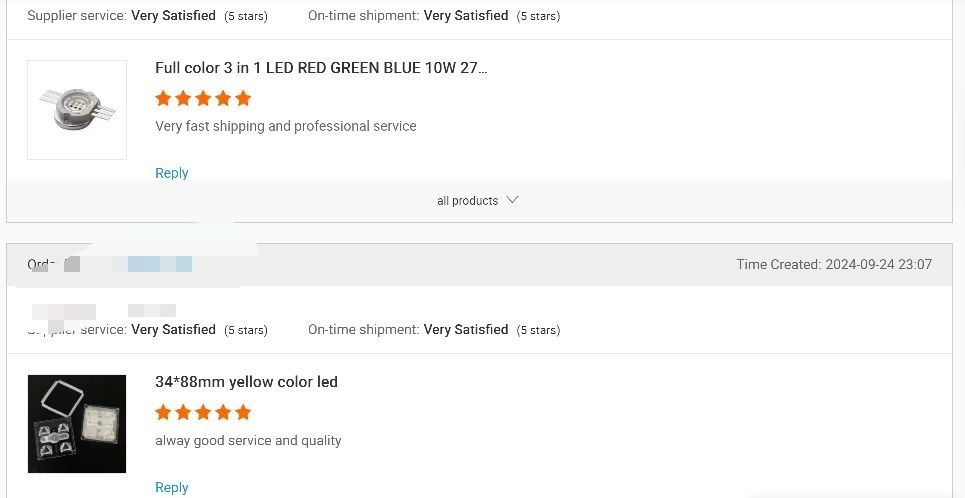 CHINA Sunshine Opto-electronics Enterprise Co.,ltd Unternehmensprofil