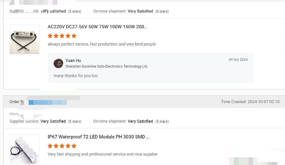 CHINA Sunshine Opto-electronics Enterprise Co.,ltd Unternehmensprofil