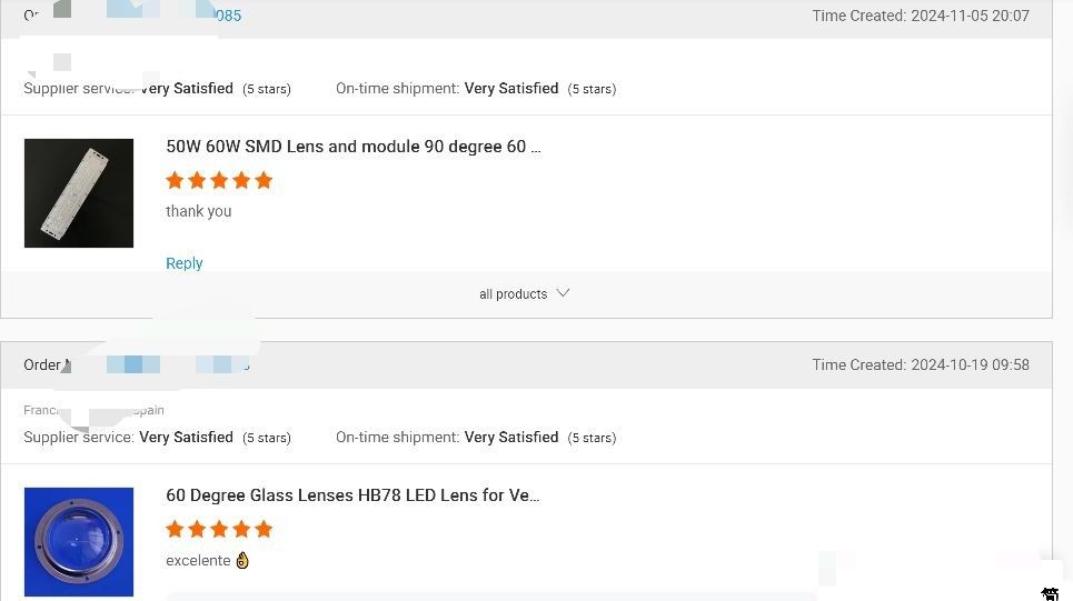 CHINA Sunshine Opto-electronics Enterprise Co.,ltd Unternehmensprofil