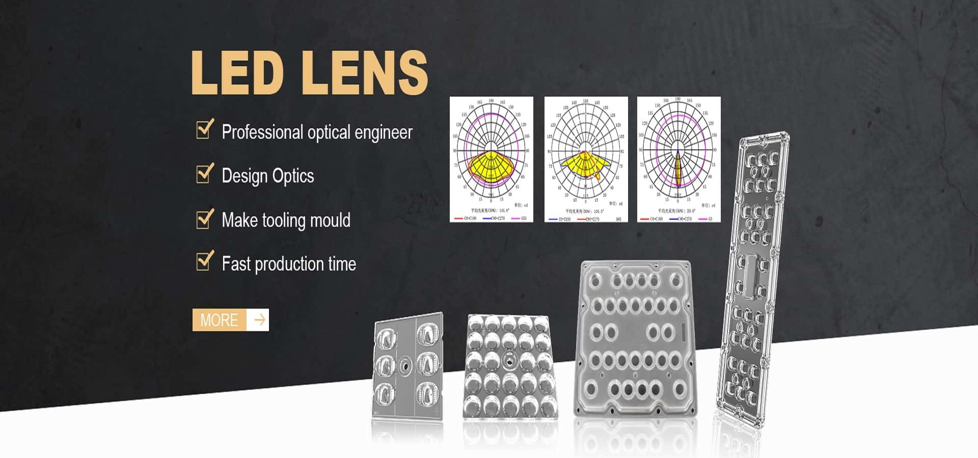 Qualität LED-Straßenlaterne-Modul Fabrik