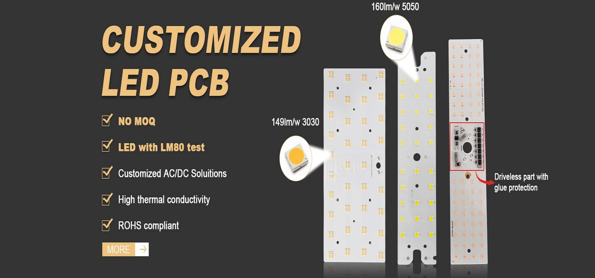 Qualität LED-Straßenlaterne-Modul Fabrik